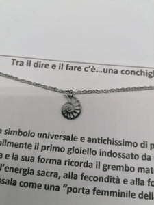 I Simboli - conchiglia - tra il dire e il fare